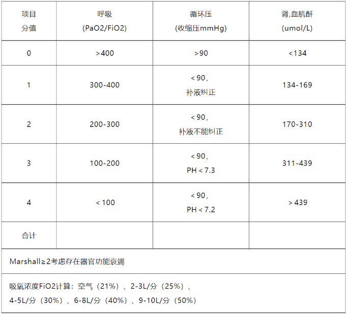 微信截图_20230509101232.png