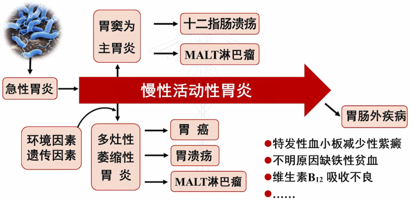 结局.png