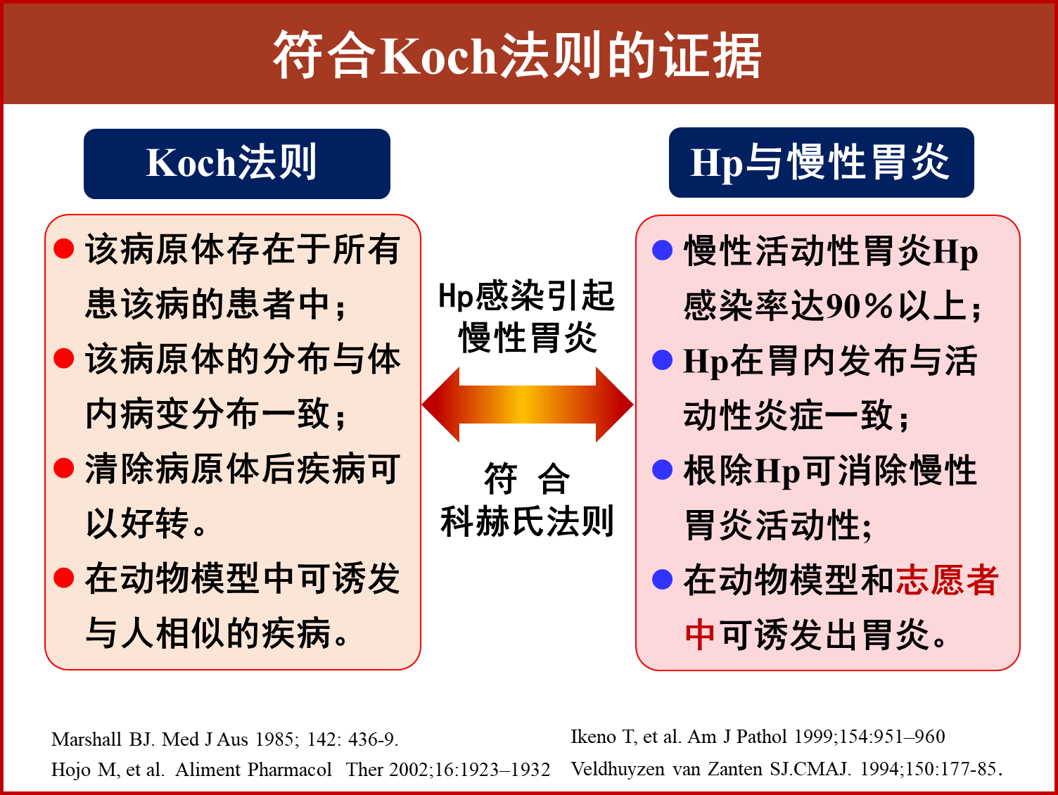 图片1-5.png