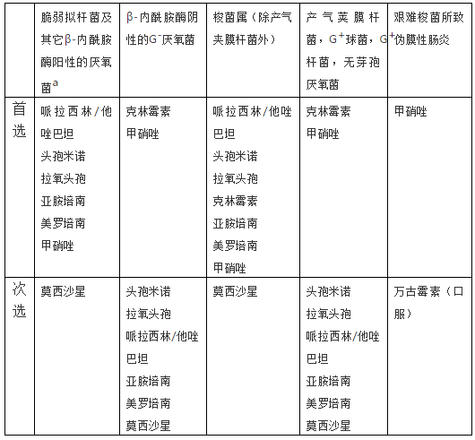表3.png