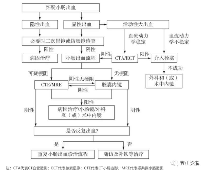 微信图片_20220228112051.png