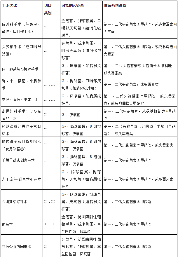 表5.png