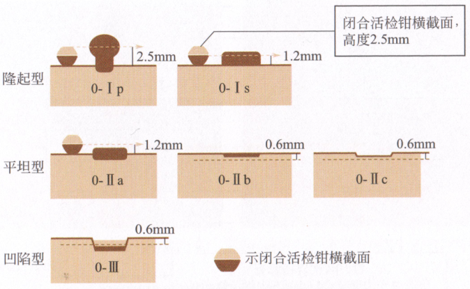 微信图片_20220922101435.png