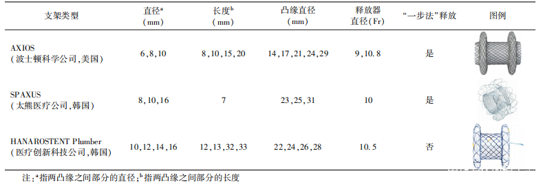 表3.png