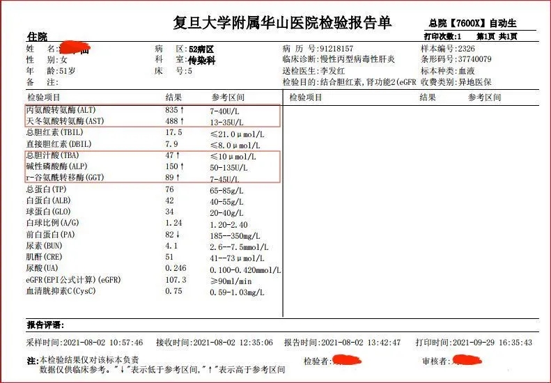 壹生资讯 化验报告的 肝功能 解读 专家笔谈