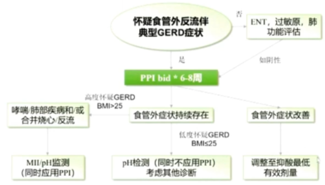 图1.png