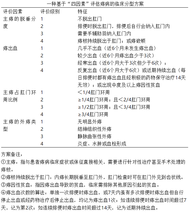 微信截图_20210620202256.png