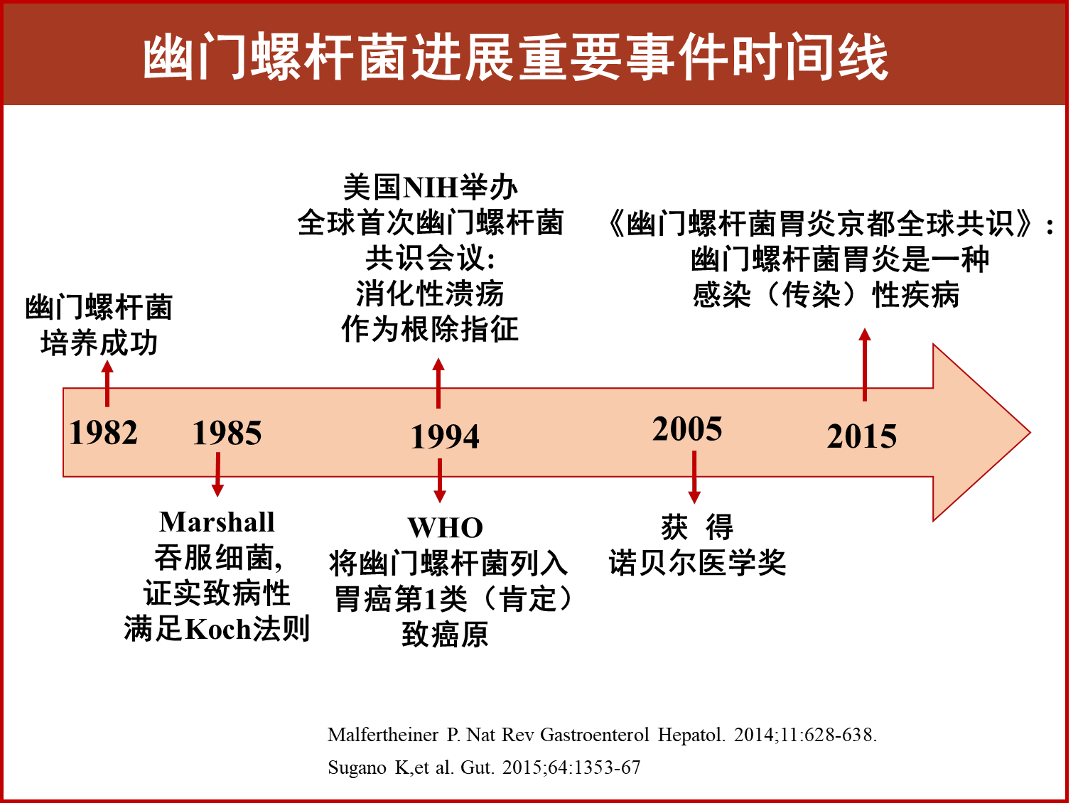 图片1-3.png