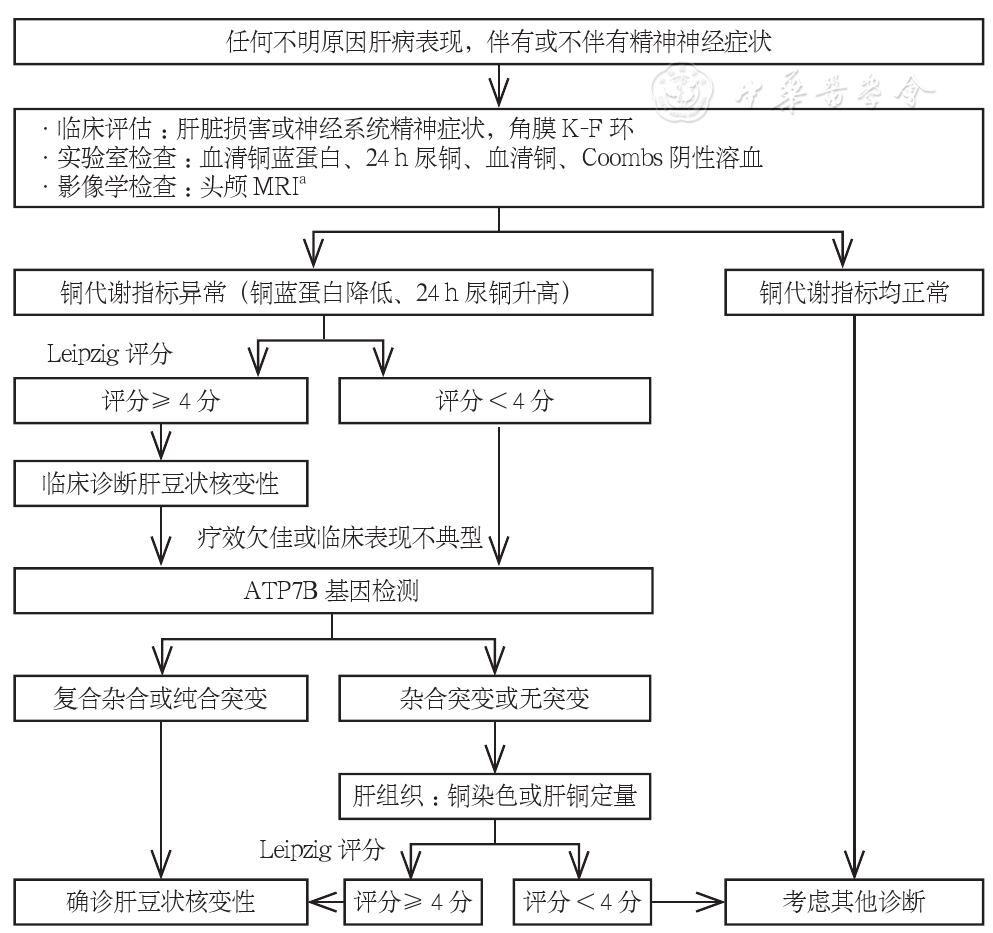 微信图片_20220309151433.png