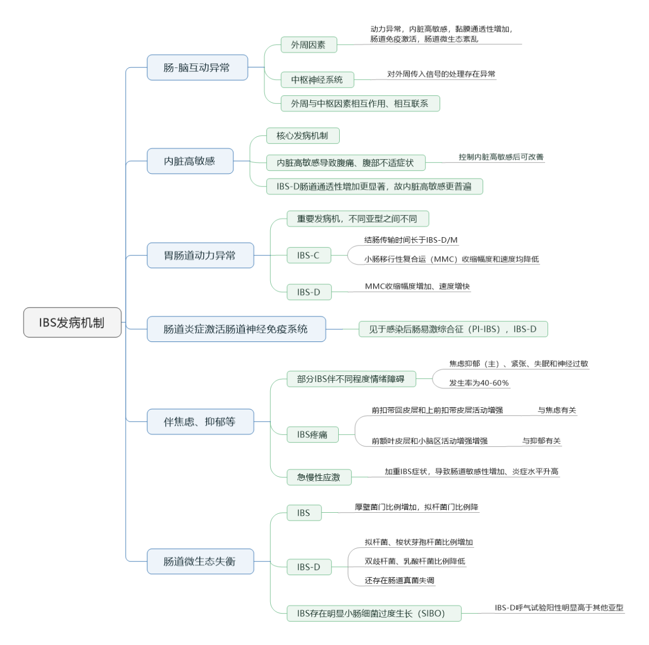 微信图片_20220525143857.png