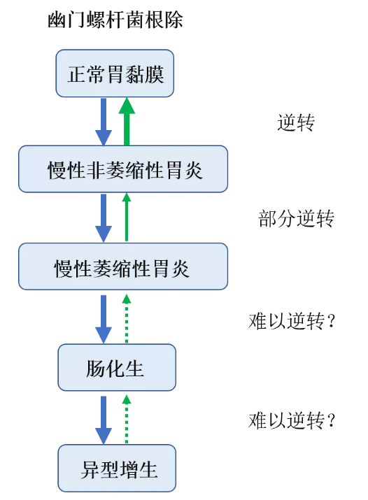 微信图片_20210730110311.png