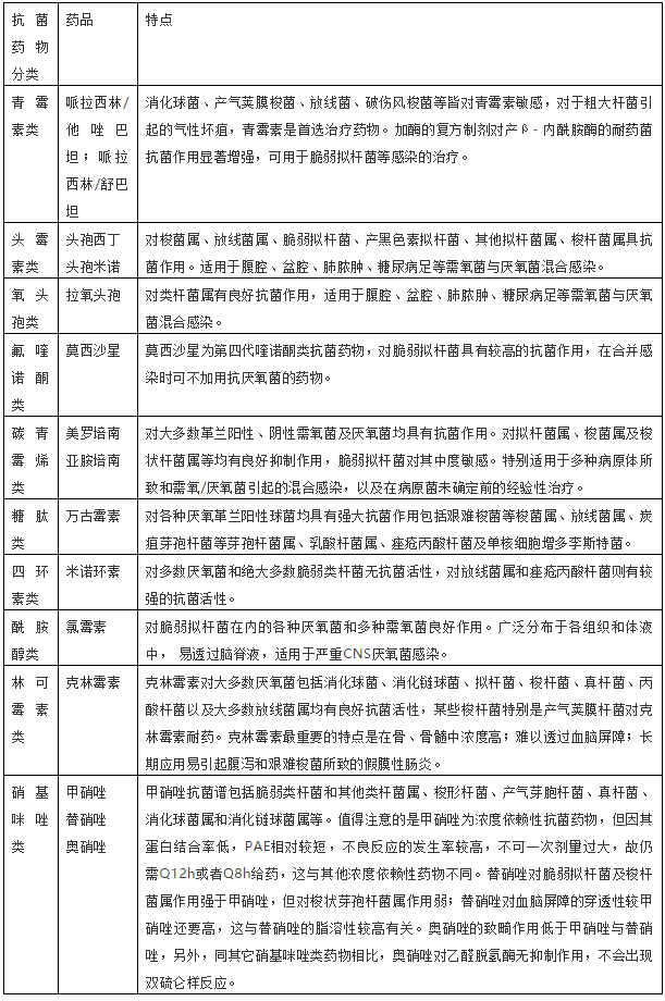 表4.png