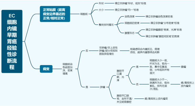 微信图片_20220530134936.png