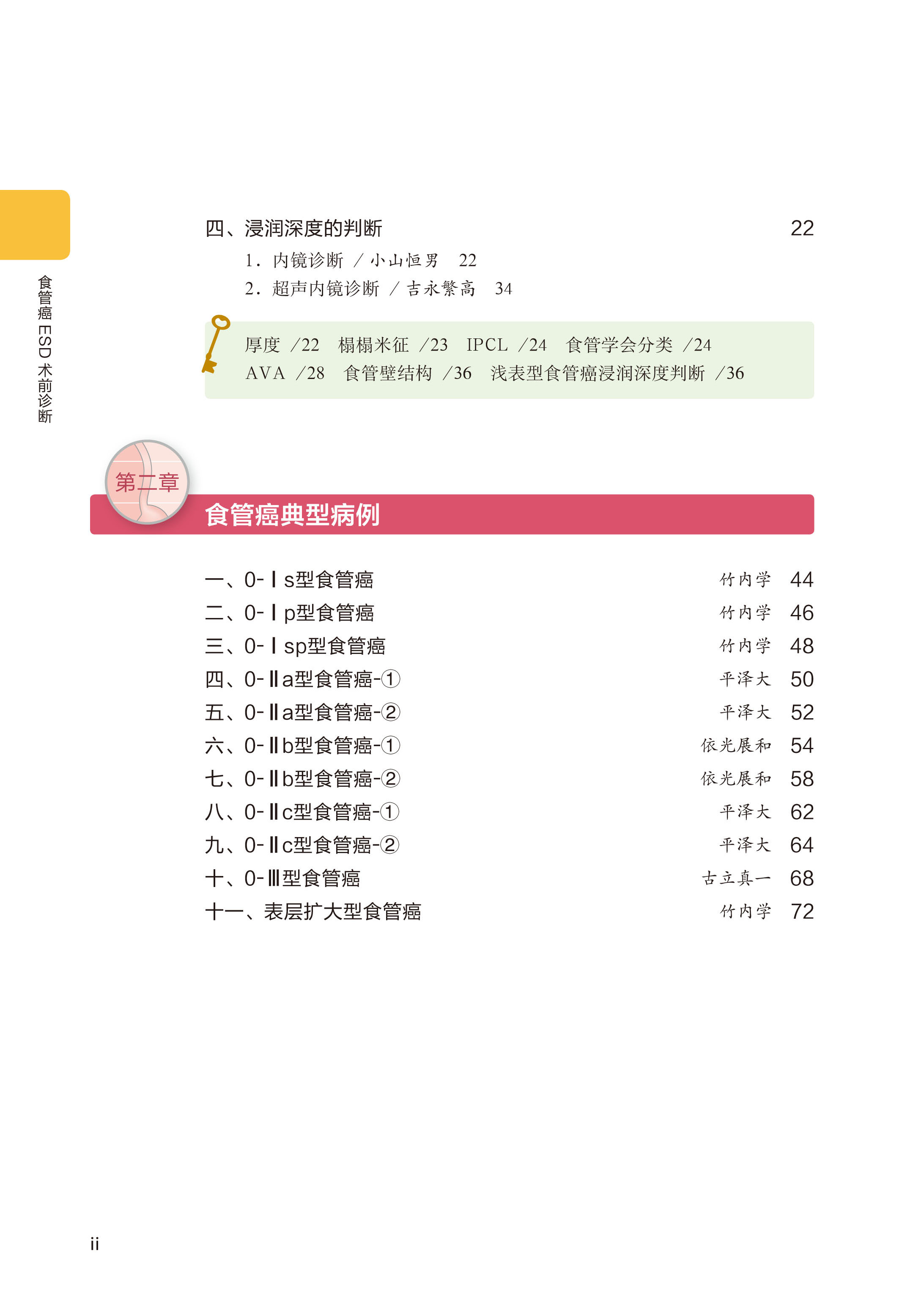 食管癌ESD术前诊断-目录-2.jpg