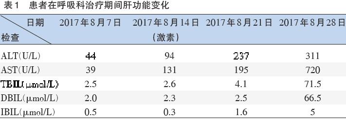 表1.jpg