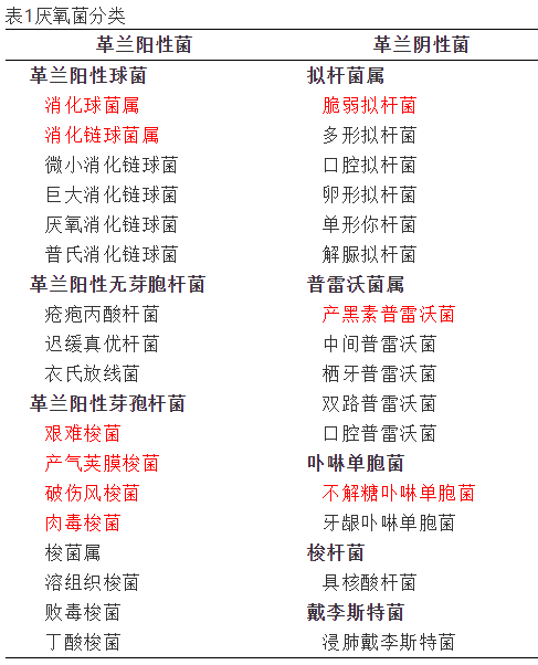 表.png