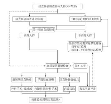 图2.png