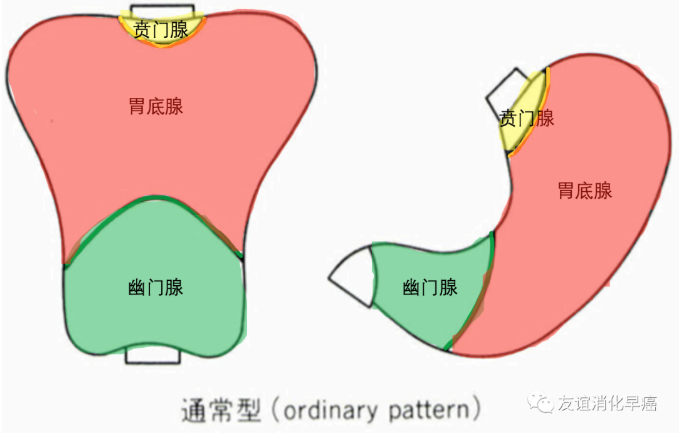 微信截图_20200607125912.png