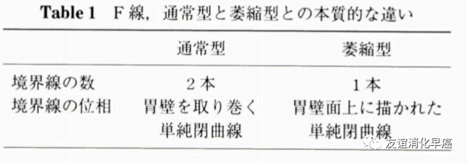 微信截图_20200607130018.png