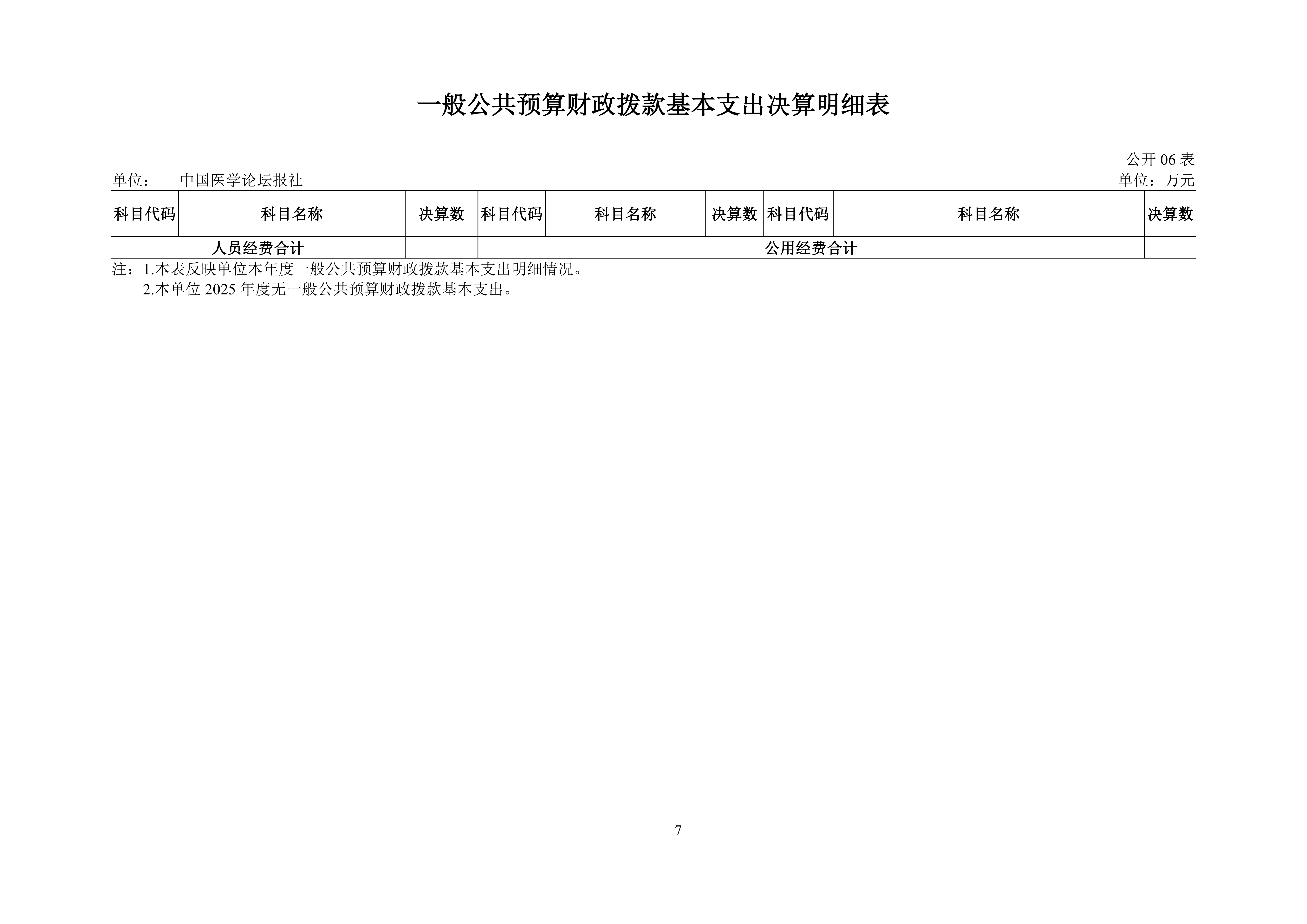 upfile 中国医学论坛报社2025年度部门决算(1)_09.png