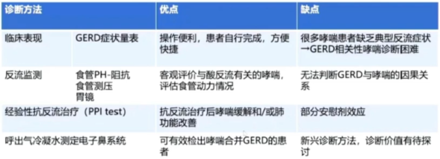 表1.png