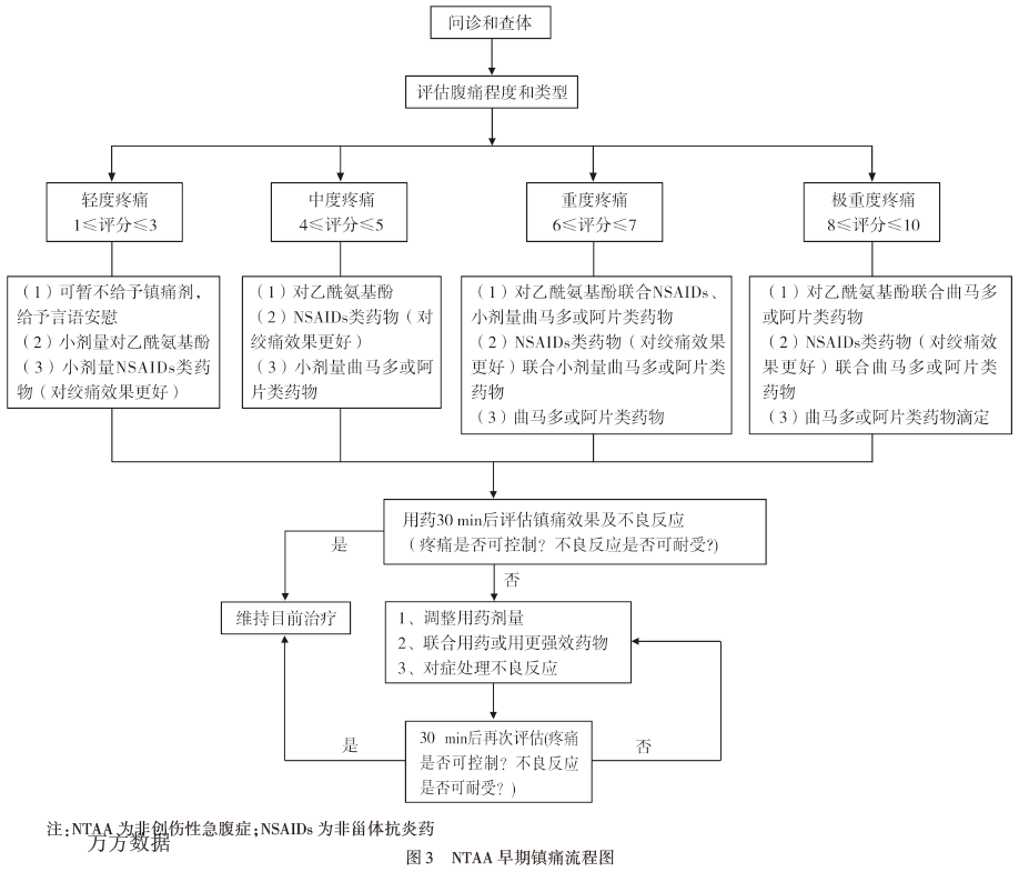 微信图片_20211115140341.png