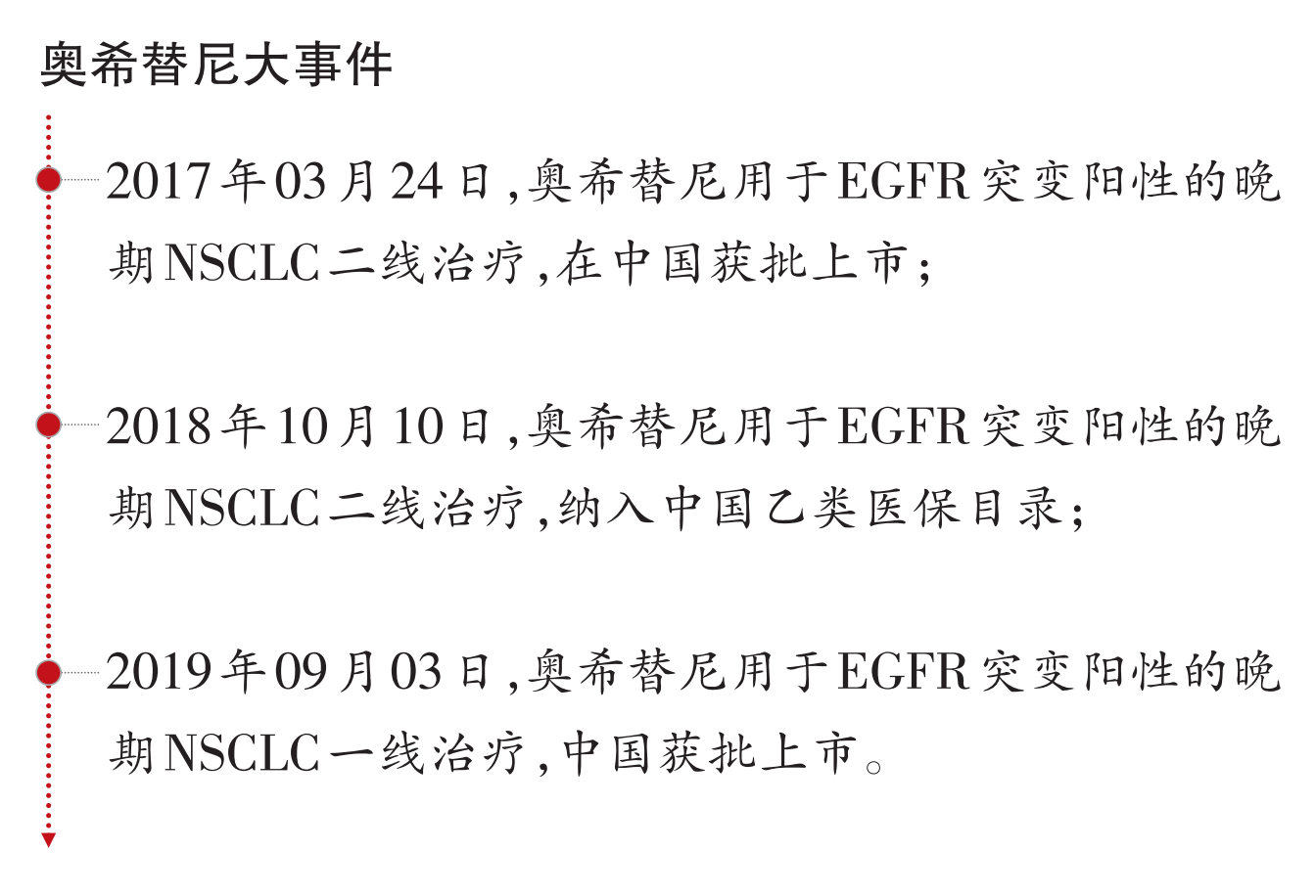 截屏2020-03-16上午10.54.42.png