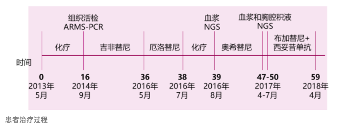 屏幕快照 2020-04-14 下午6.12.39.png
