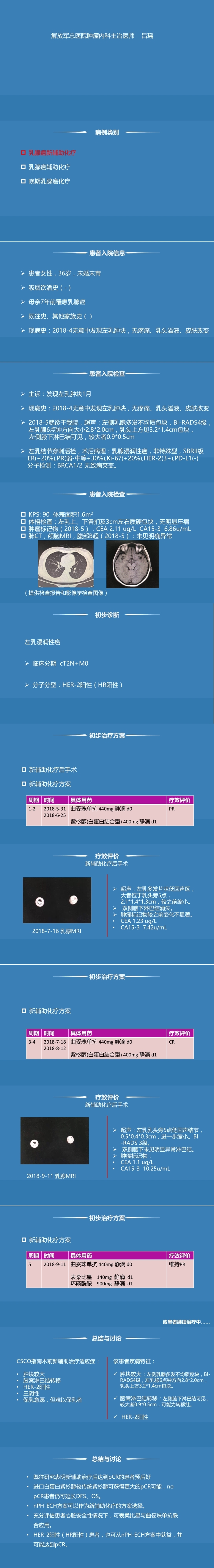 病例0301医院辅助-吕瑶.jpg