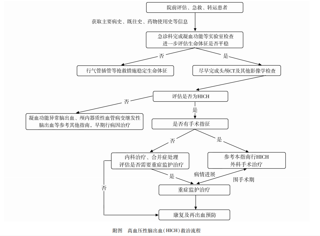 微信截图_20200824094213.png