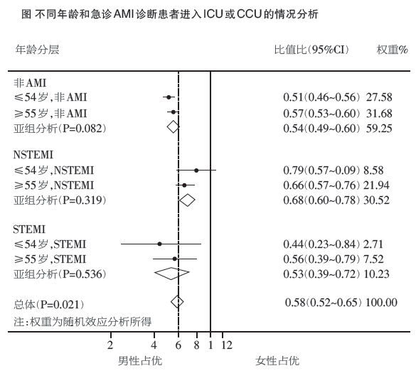 微信截图_20200309114638.png