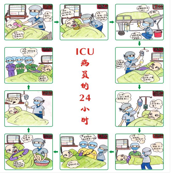 icu与患者沟通卡通图片图片