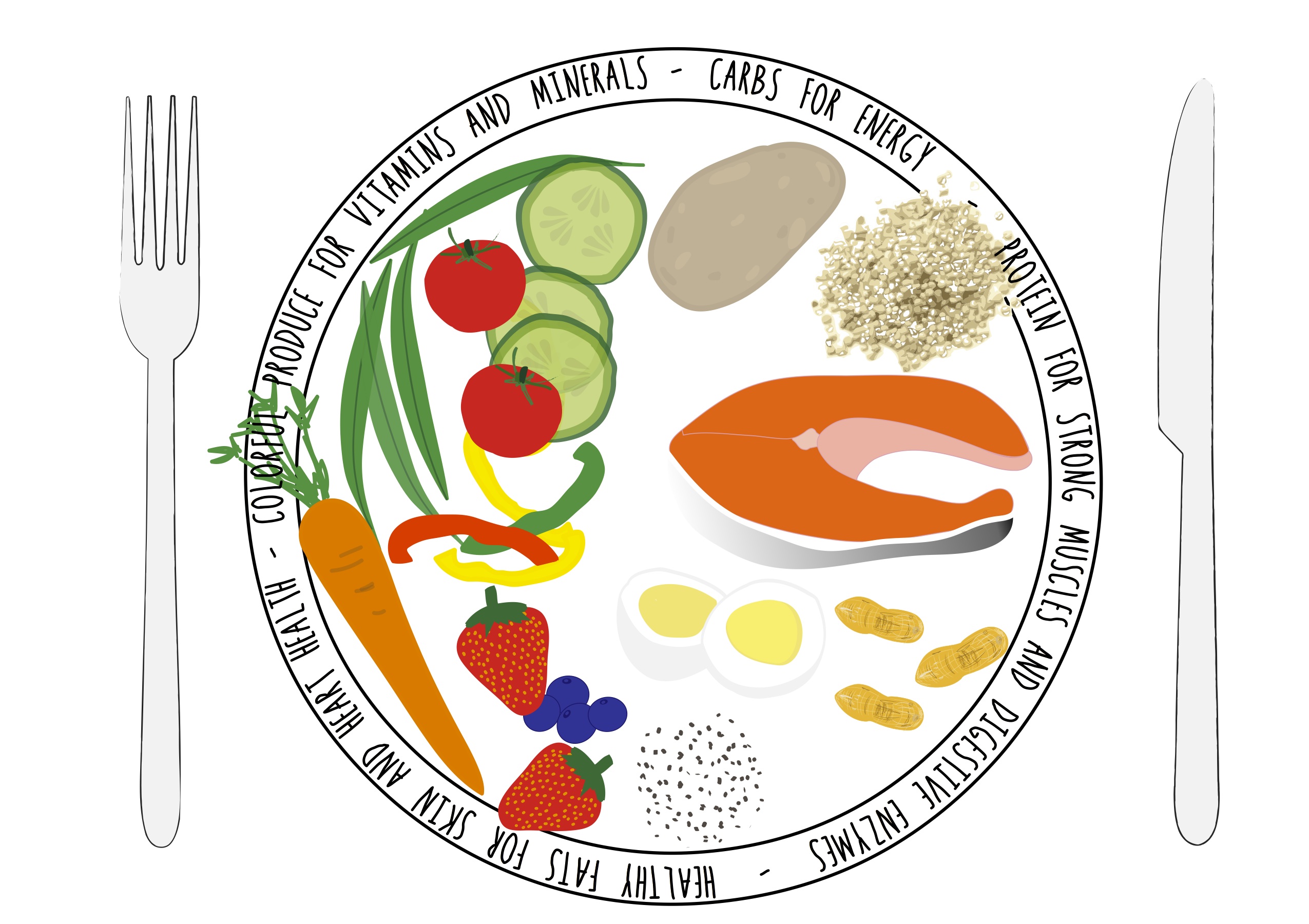 低fodmap饮食 综合益生菌:既缓解ibs症状,又保护肠道菌群