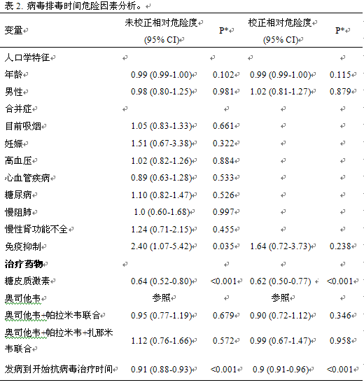 biao2.png