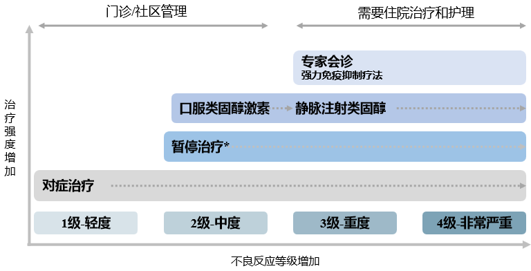 微信图片_20210426142906.png