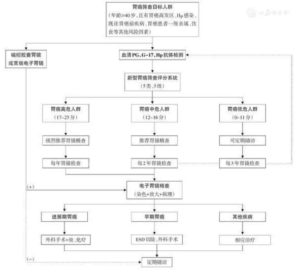 微信截图_20200618173512.png