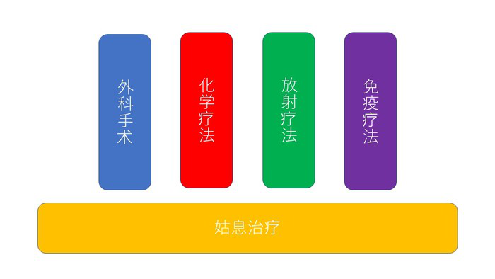 微信图片_20210326100129.png