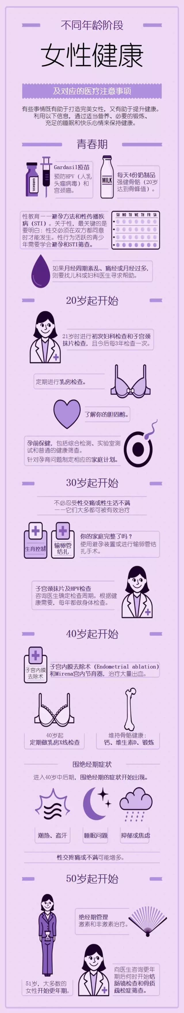 一图读懂.jpg