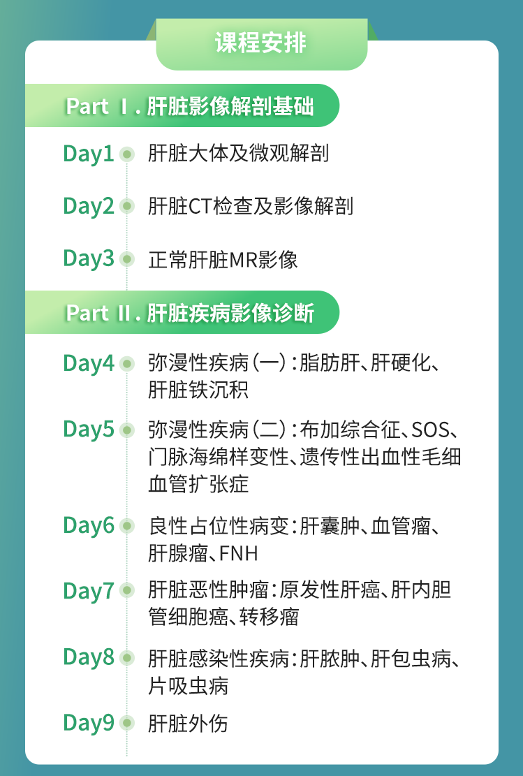 肝脏影像入门课表.png