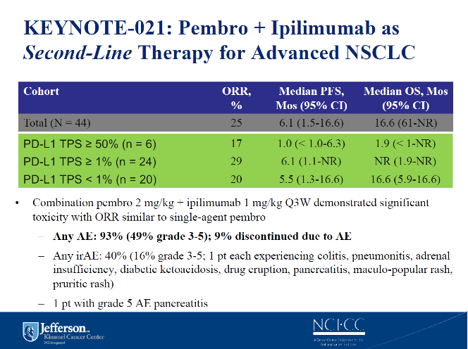 壹生资讯-AAFMUA & CAHON 联合大查房:肺癌的靶向和免疫治疗(3)