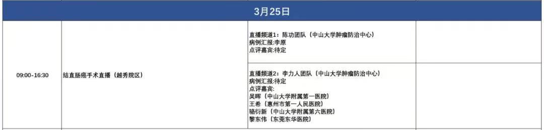 3.25结直肠癌手术直播——陈功、李力人团队.png