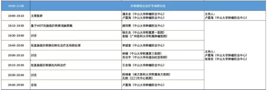 3.24肝转移综合治疗专场研讨会.jpg