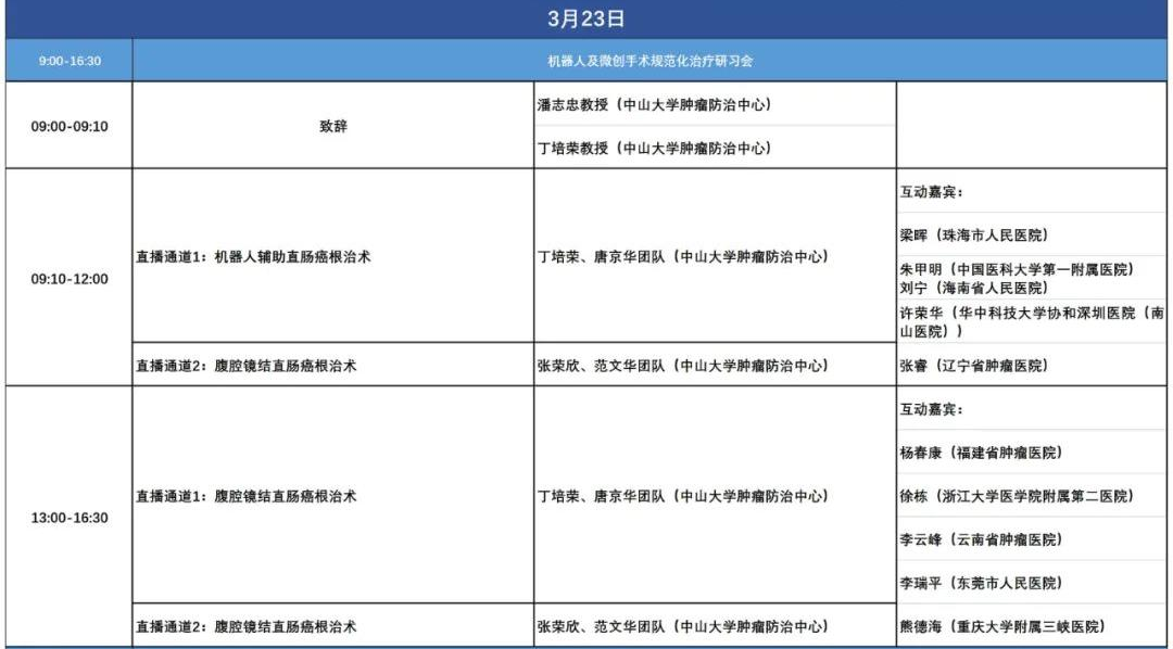 3.23结直肠癌手术直播.png