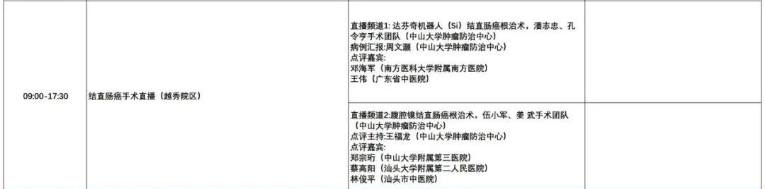 3.21结直肠癌手术直播——腹腔镜结直肠癌根治术.jpg