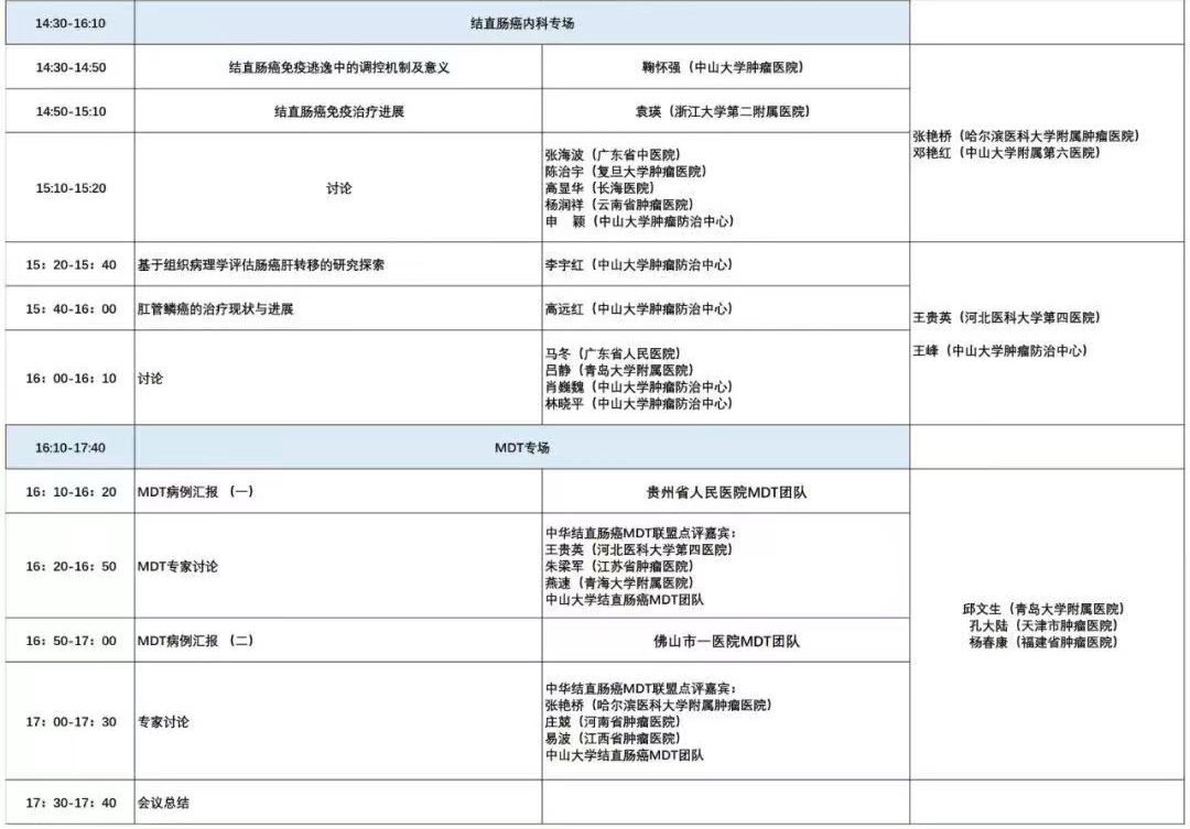 3.26结直肠癌内科及MDT专场.jpg