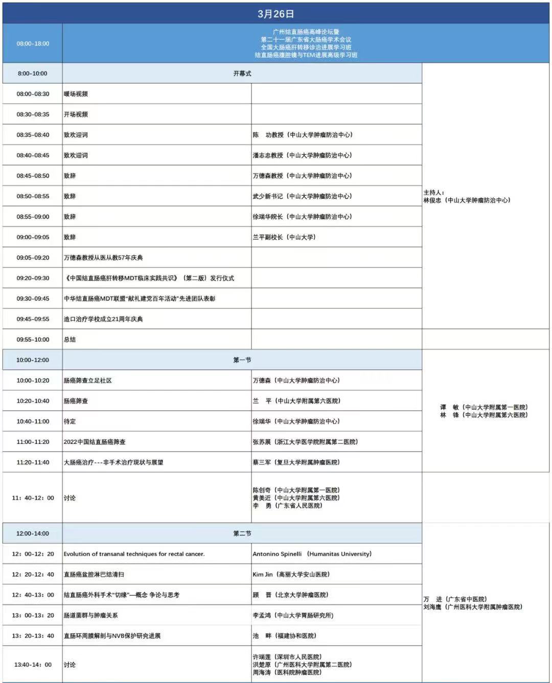 3.26广州结直肠癌高峰论坛暨第二十一届广东省大肠癌学术会议.jpg