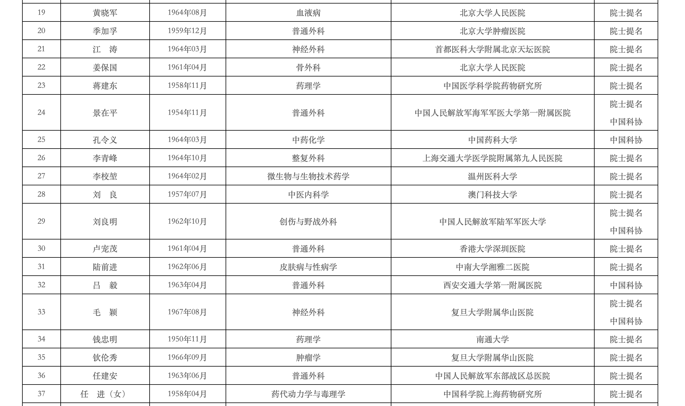 屏幕快照 2019-04-30 下午7.05.21.png