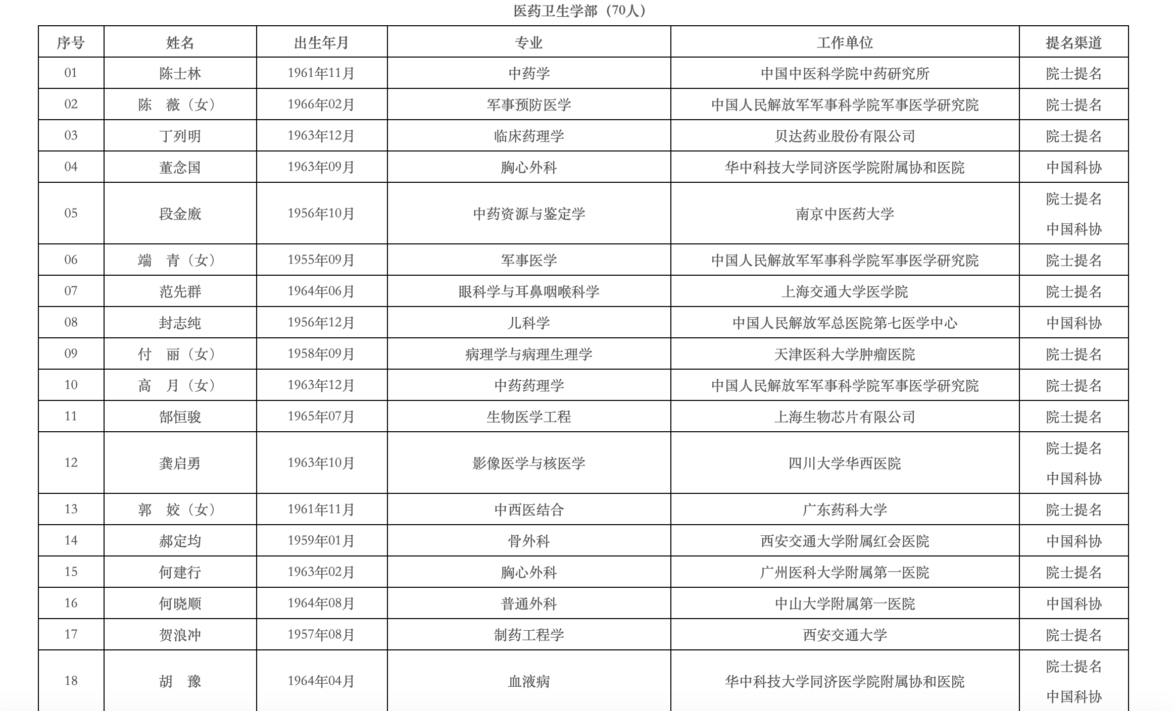 屏幕快照 2019-04-30 下午7.02.51.png