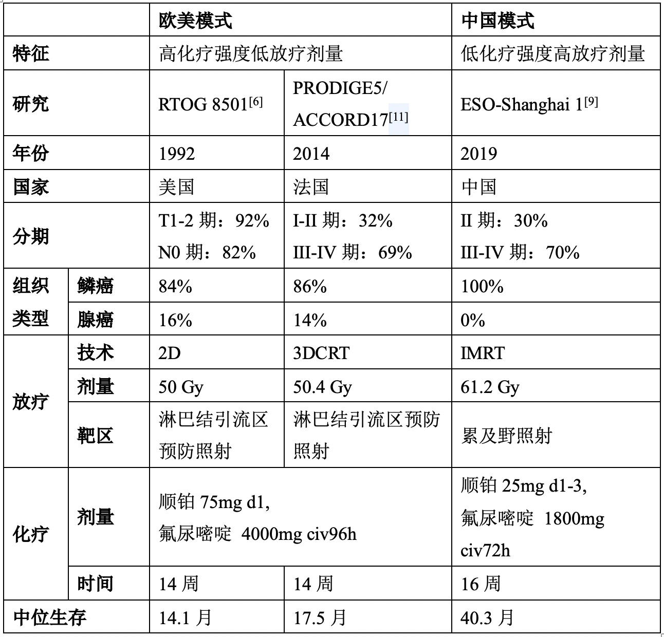 屏幕快照 2019-10-09 下午9.33.29.png