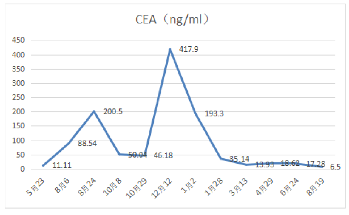 CEA.jpg